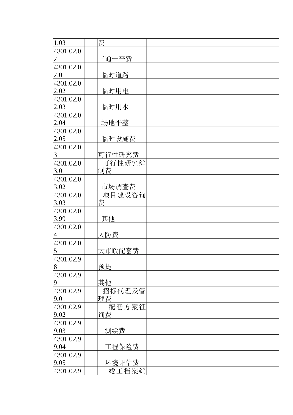 房地产开发企业成本核算明细科目汇总--开发成本明细科目一览表(doc-11)_第2页