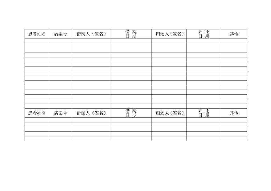 病历借阅登记表_第3页