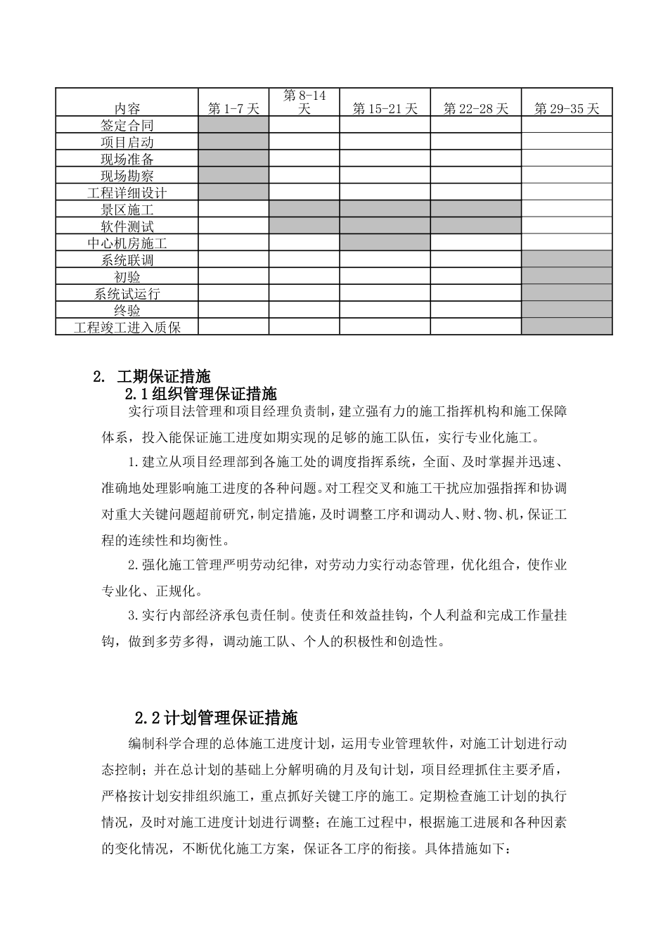 项目计划进度表及保障措施_第2页