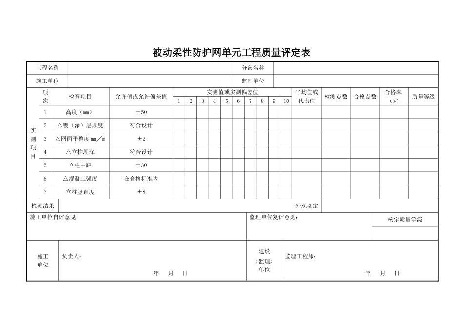 被动柔性防护网施工表格_第1页