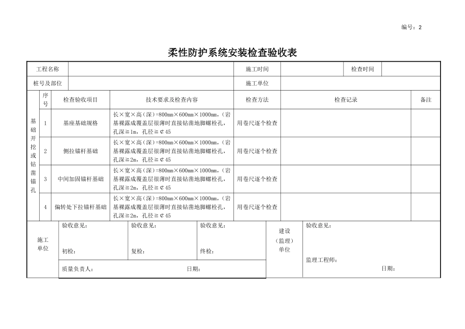 被动柔性防护网施工表格_第3页