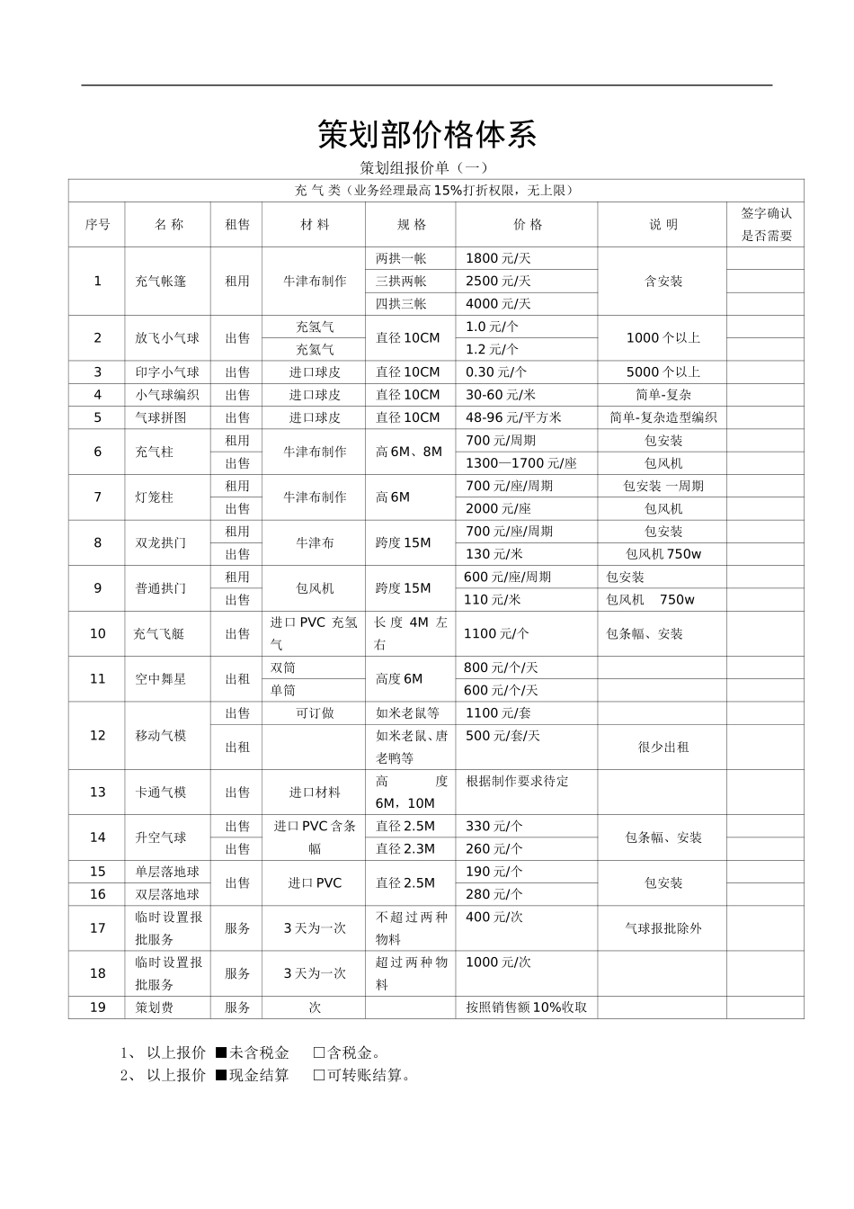 策划部价格体系_第1页