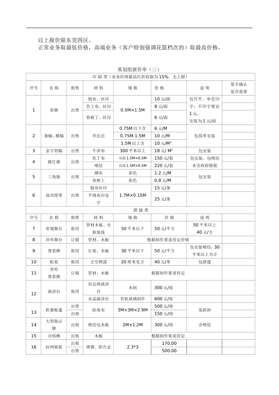 策划部价格体系_第3页