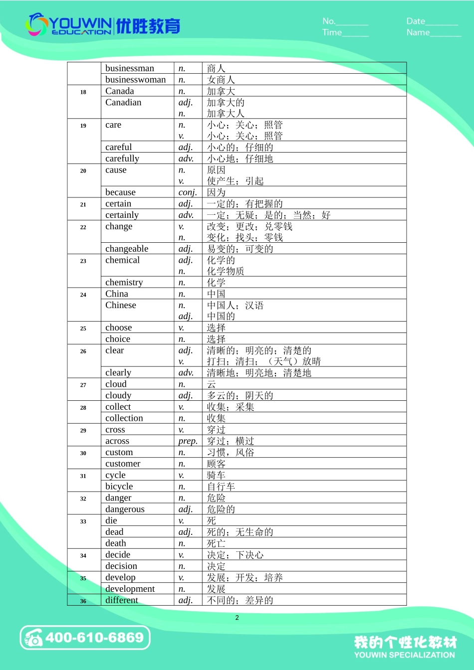词性转换一览表_第2页