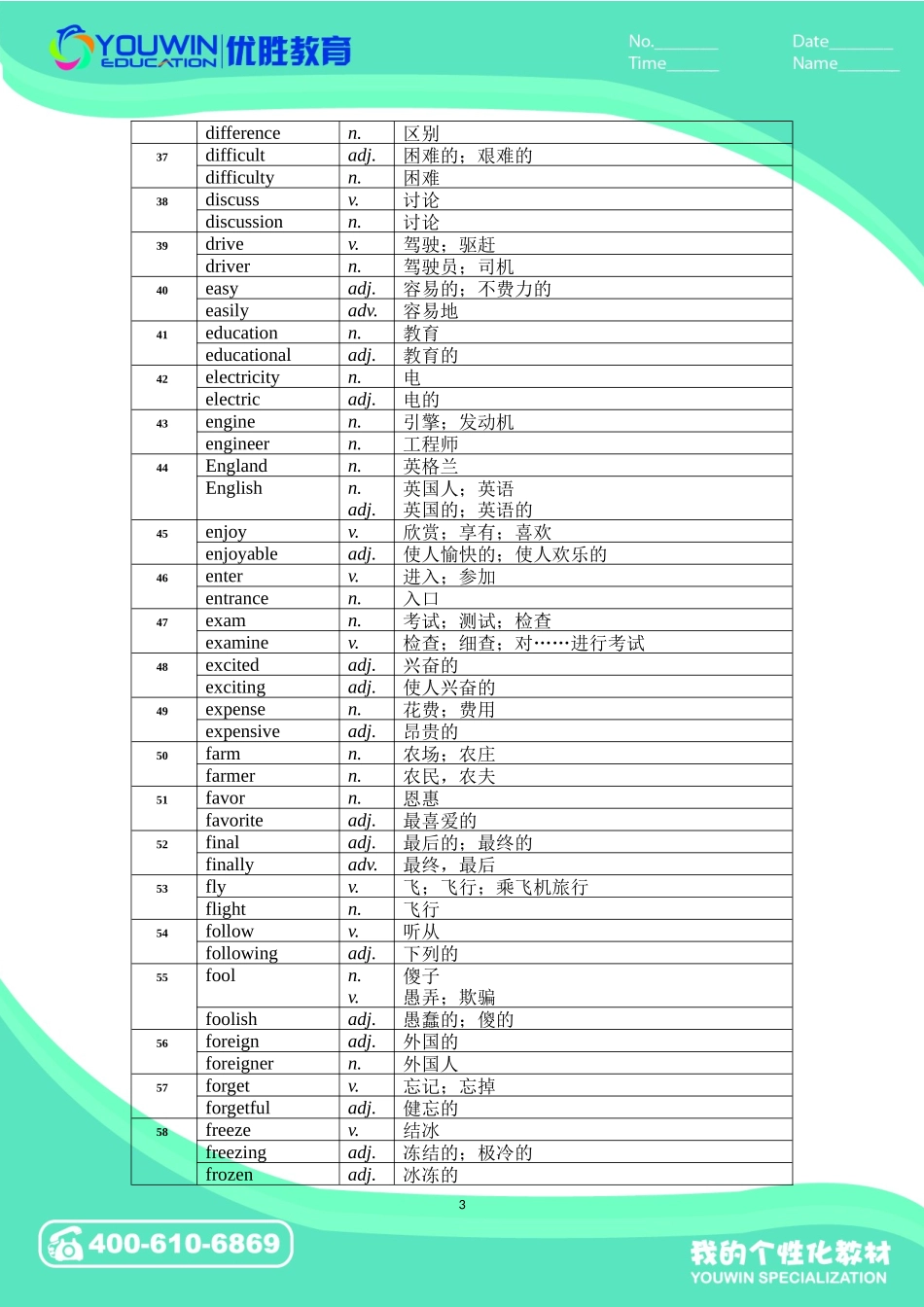 词性转换一览表_第3页