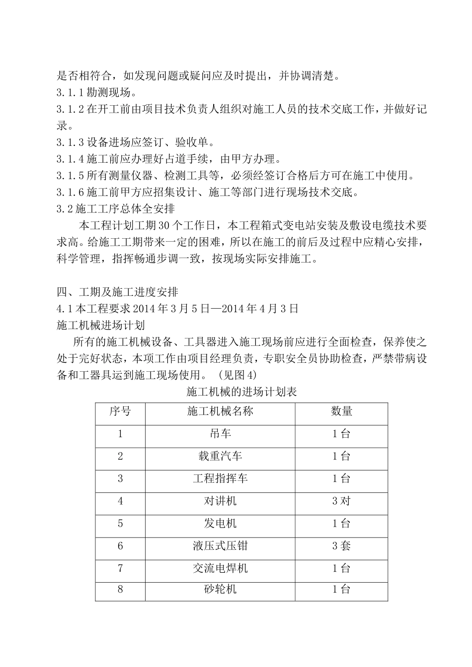 箱变配套施工组织设计_第3页