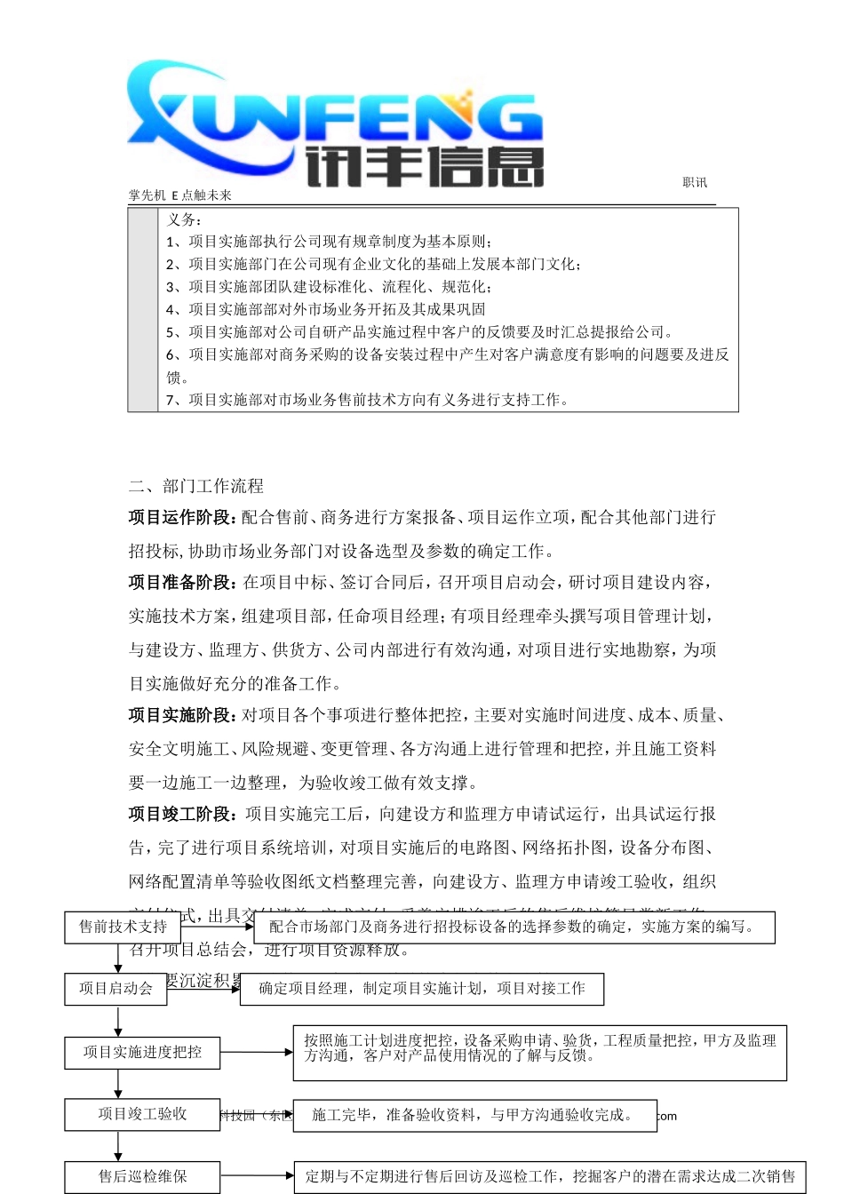 项目部管理规划_第2页