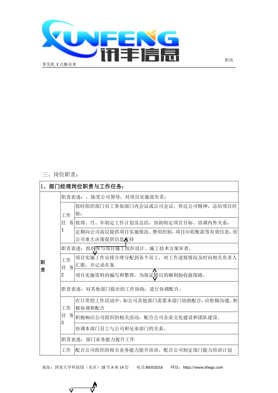 项目部管理规划_第3页