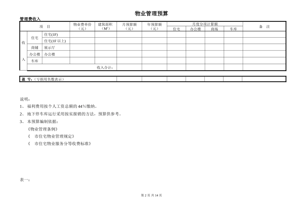 物业管理预算表范本(全套)_第2页