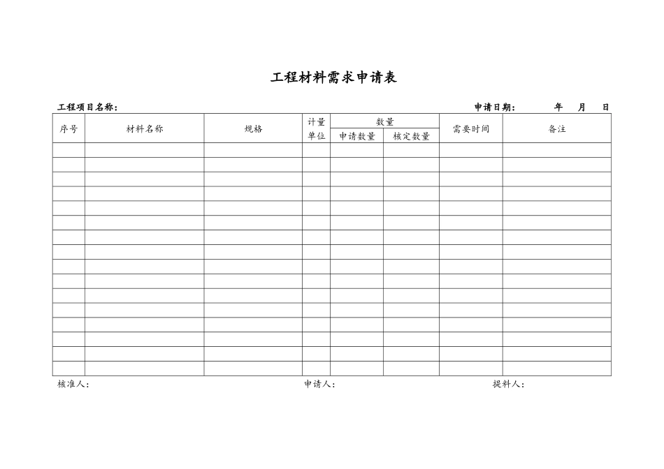建筑公司各类实用表格--最新_第3页
