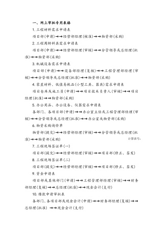 建筑公司各类实用表格--最新