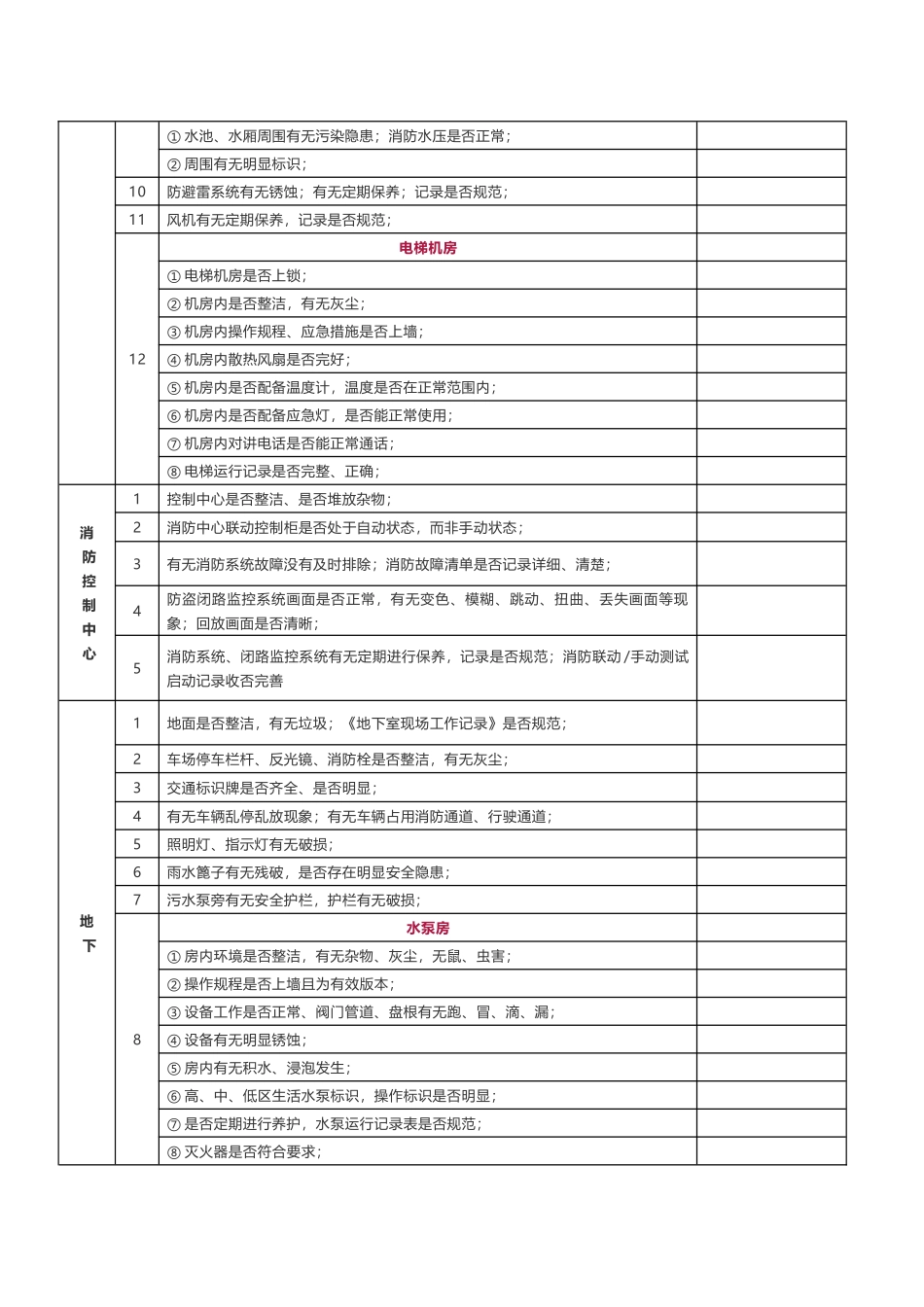 物业项目检查记录表_第2页