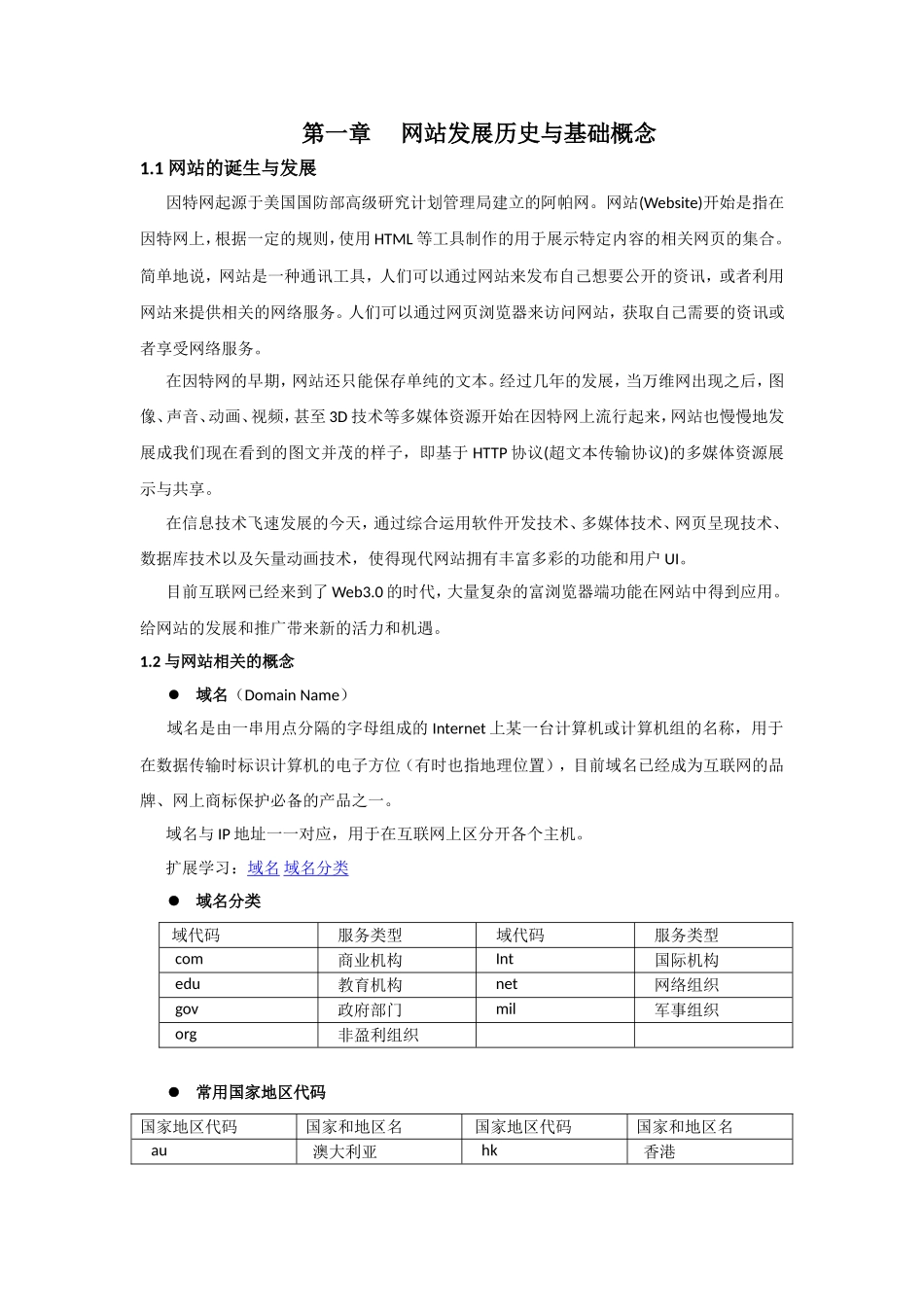 网站整体架构设计与搭建_第1页