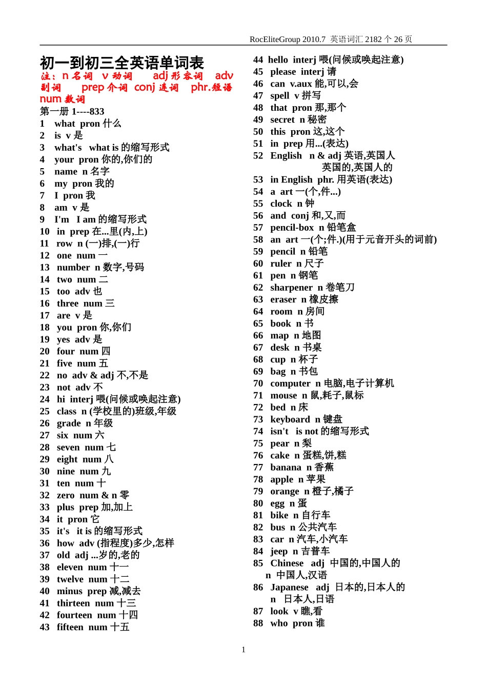 初一到初三全英语单词表[1]_第1页