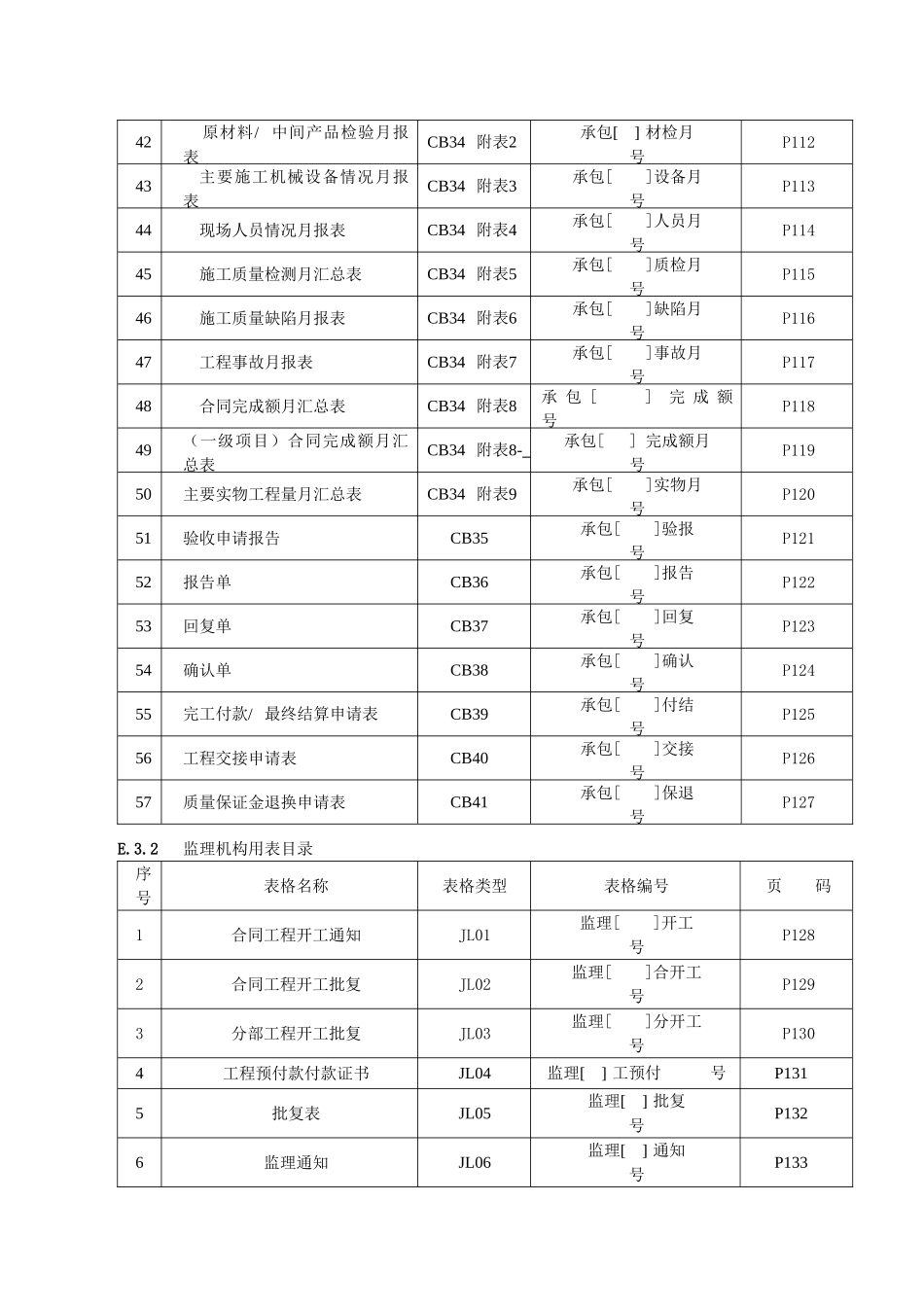 施工监理常用表格(SL288-2014)_第3页