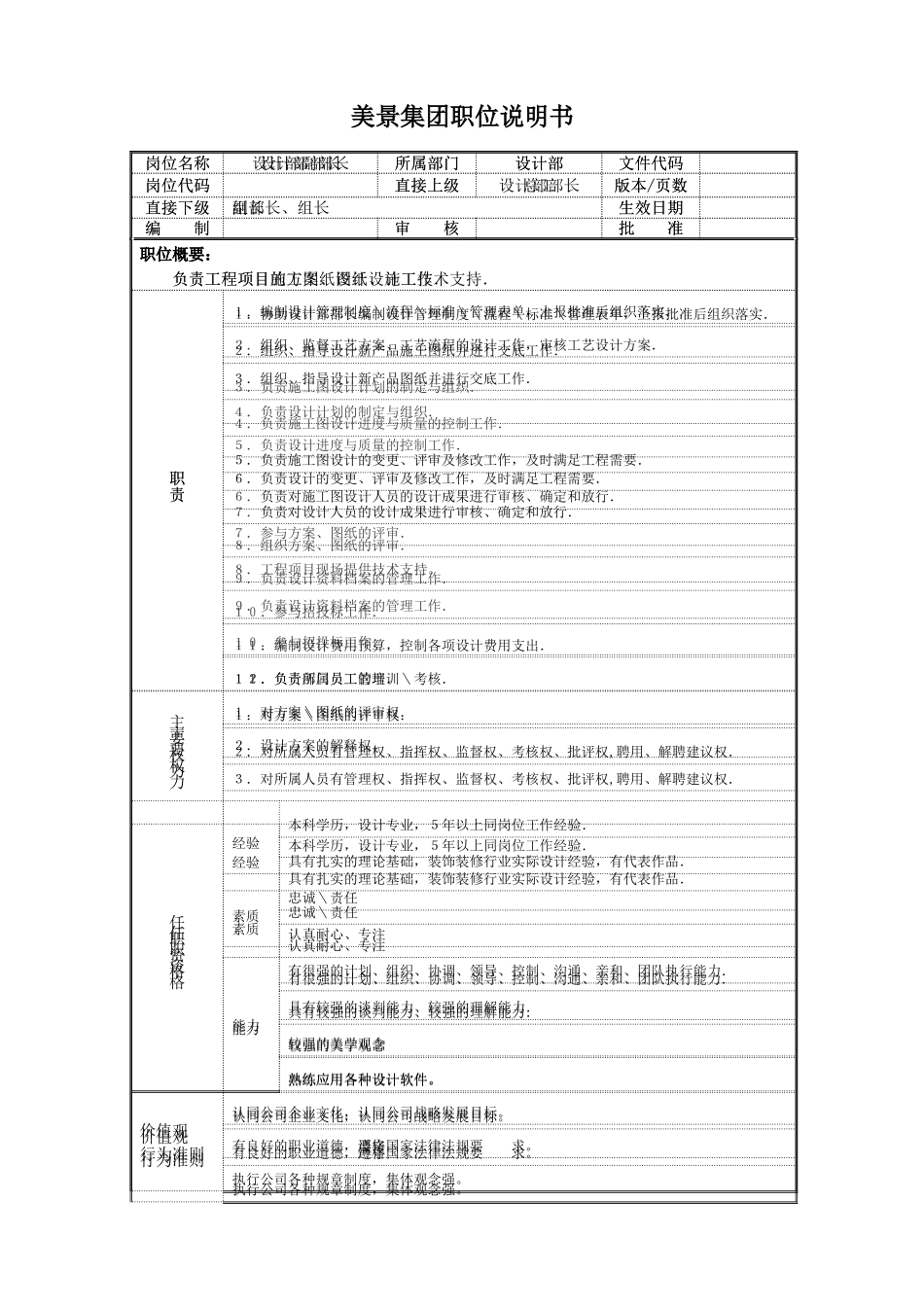设计部部门职能_第3页