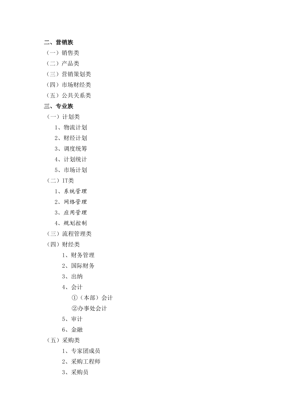 华为公司职类、职种、职级体系的划分及职业发展通道设计_第2页