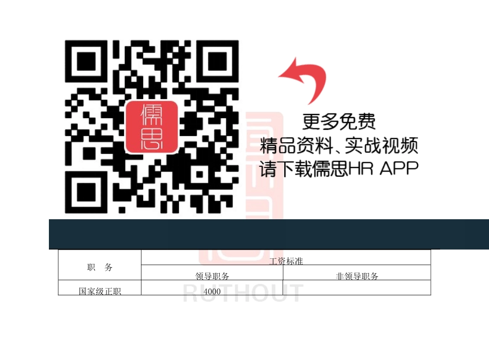 公务员职务对应级别及职务工资标准表_第2页