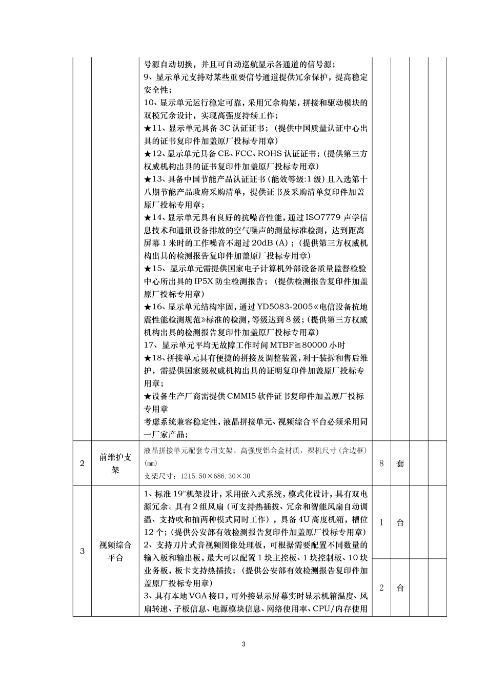 淮北师范大学网络监控大屏项目_第3页