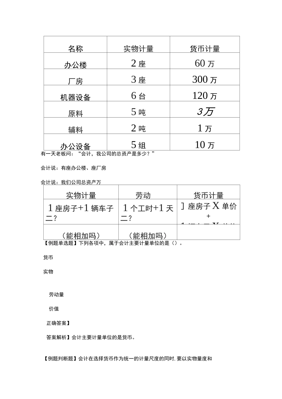 会计的概念与目标_第2页