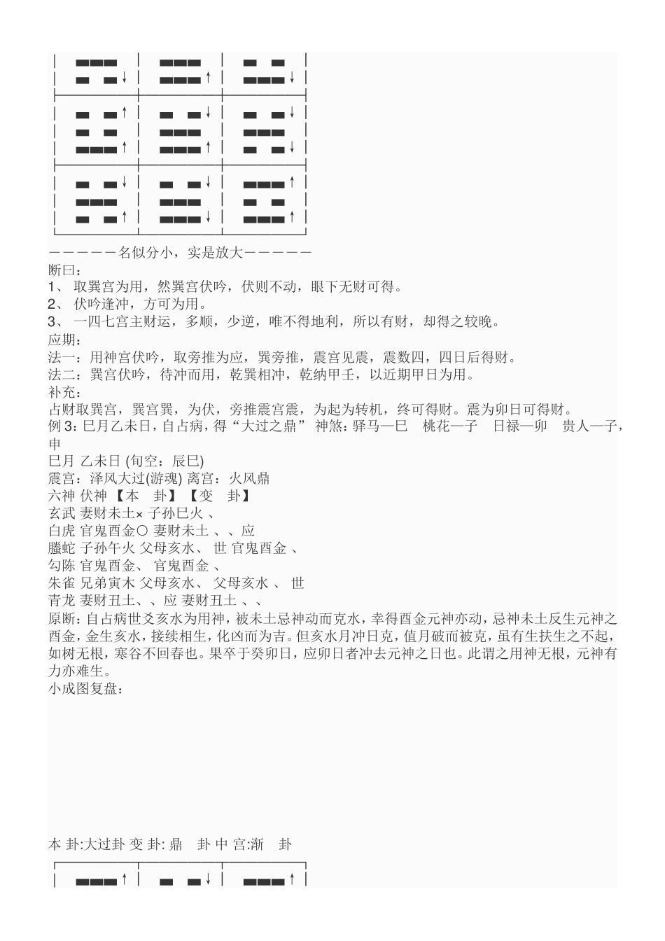 分享：小成图断六爻复盘200个案例_第3页