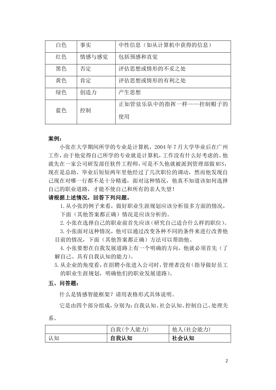 个人——案例、简答_第2页
