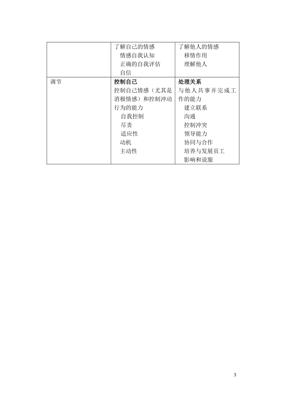 个人——案例、简答_第3页