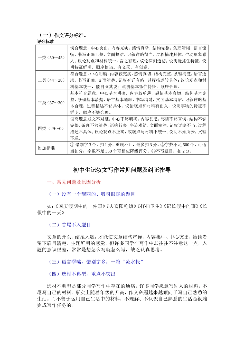 初中作文写作要点全面讲解_第1页