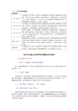 初中作文写作要点全面讲解