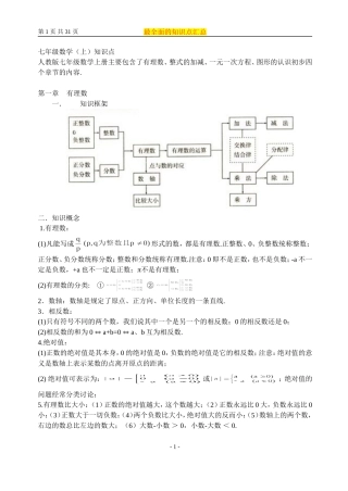 苏教版初中数学最全面知识点大全