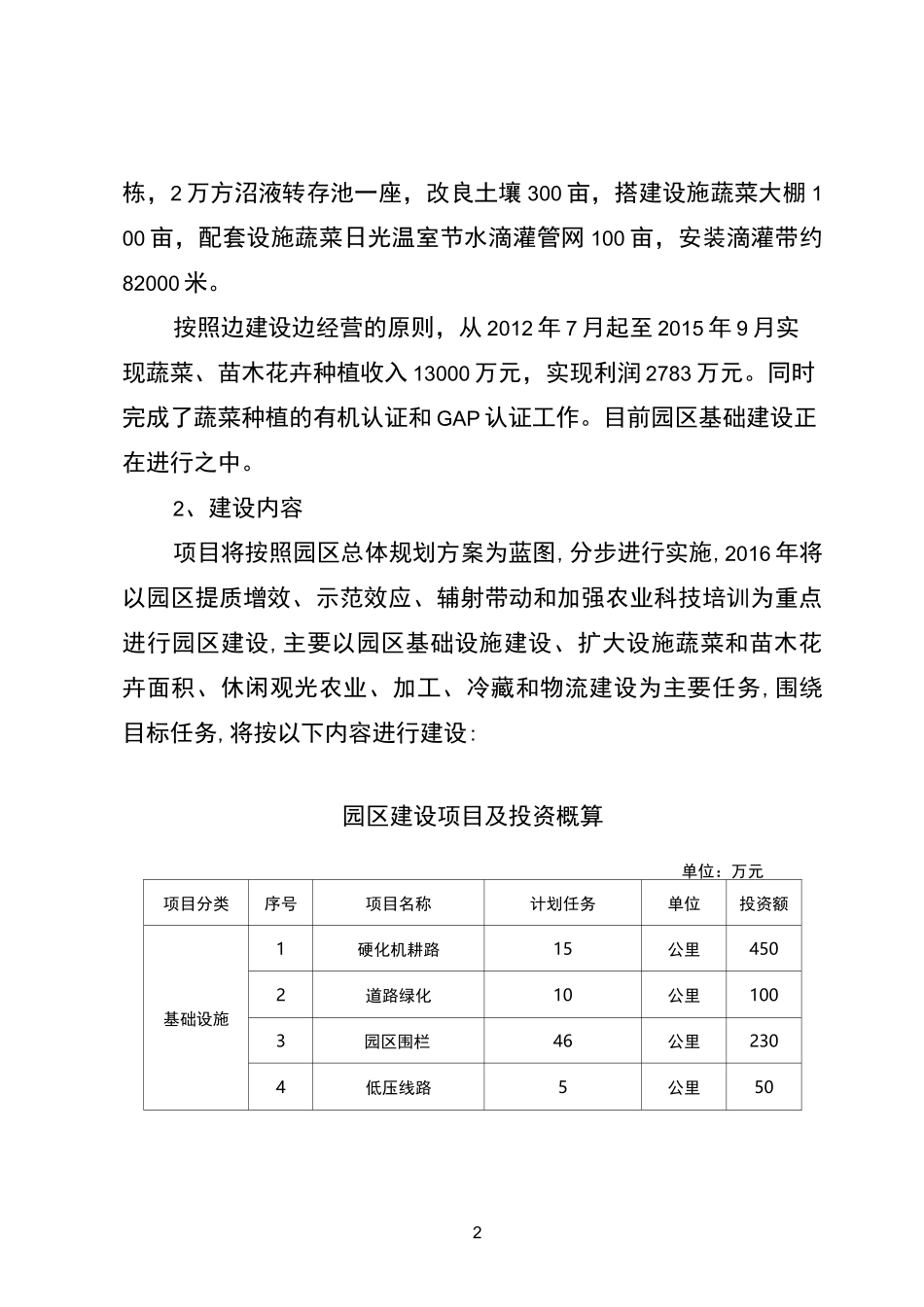 精准扶贫项目实施方案_第2页