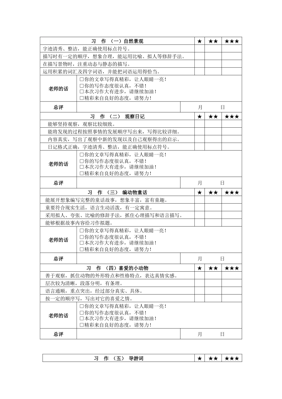 四年级上1-8单元习作批改评价表_第1页