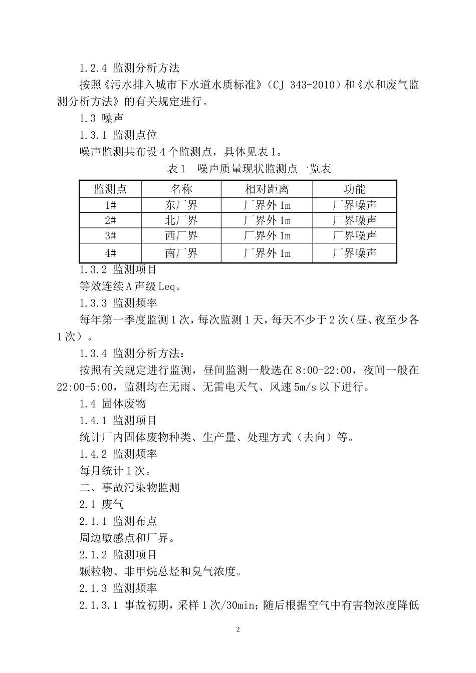 环境自行监测计划_第2页