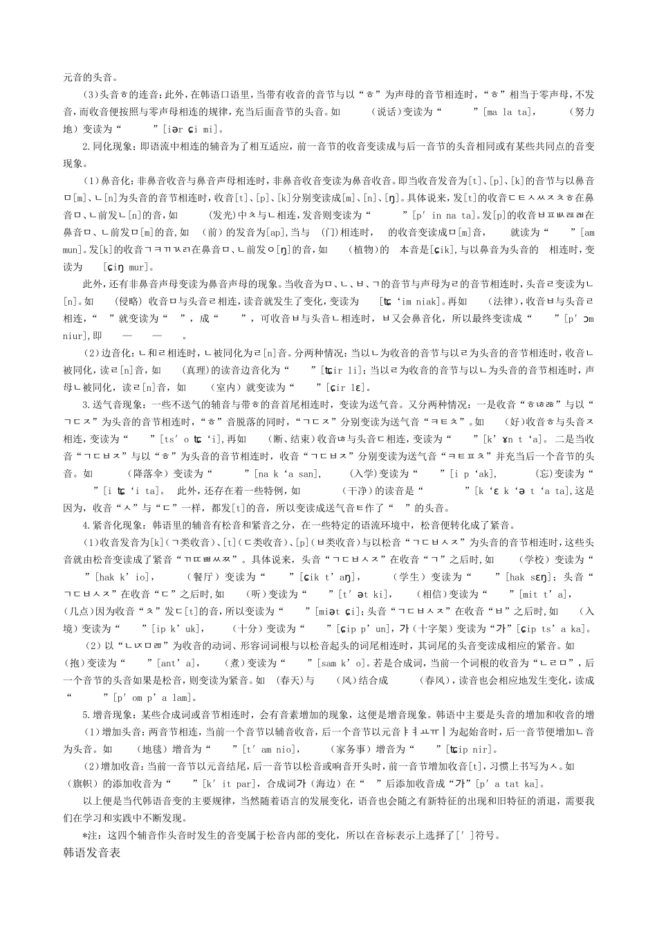 韩语收音规则和发音表_第3页