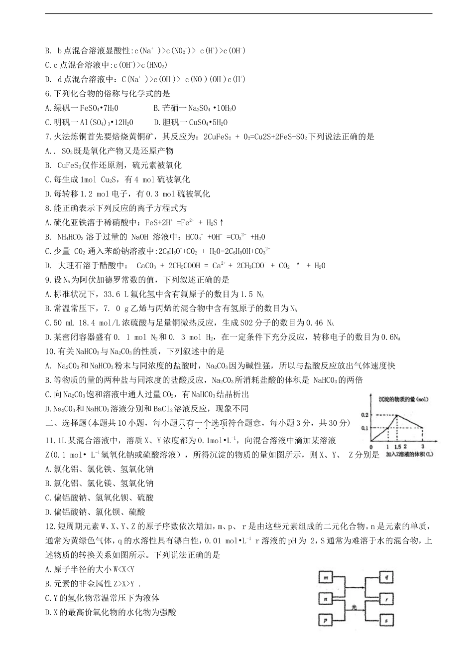 河南省洛阳市2017届高三上学期期中考试化学试题&答案_第2页