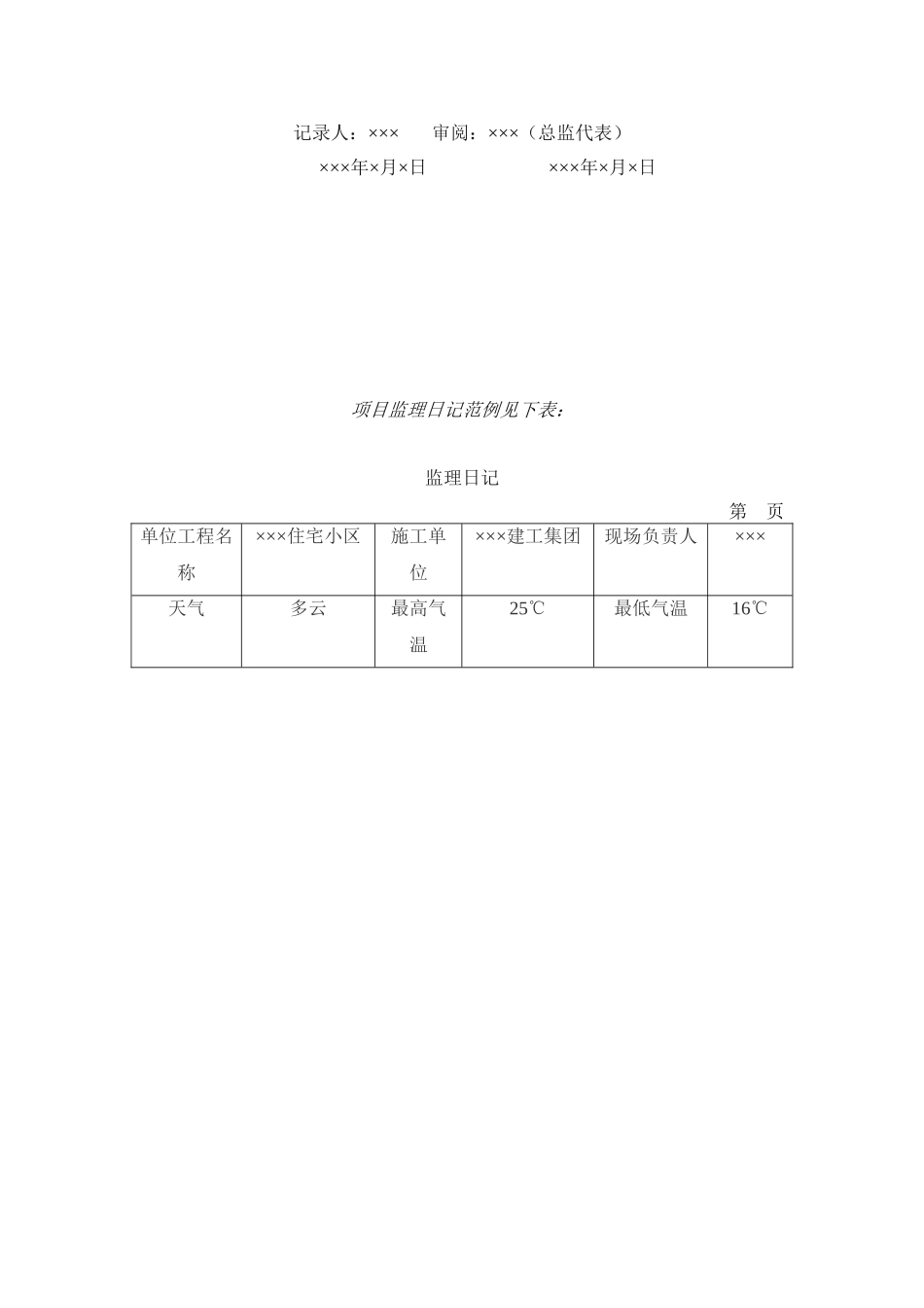 监理日记范文_第3页