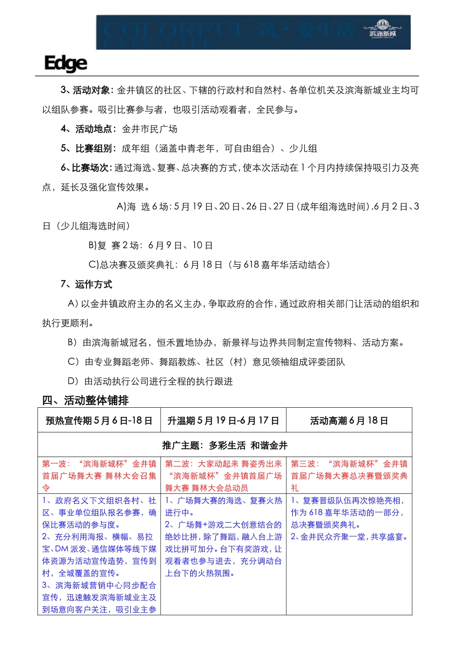 房地产广场舞大赛活动策划方案_第2页