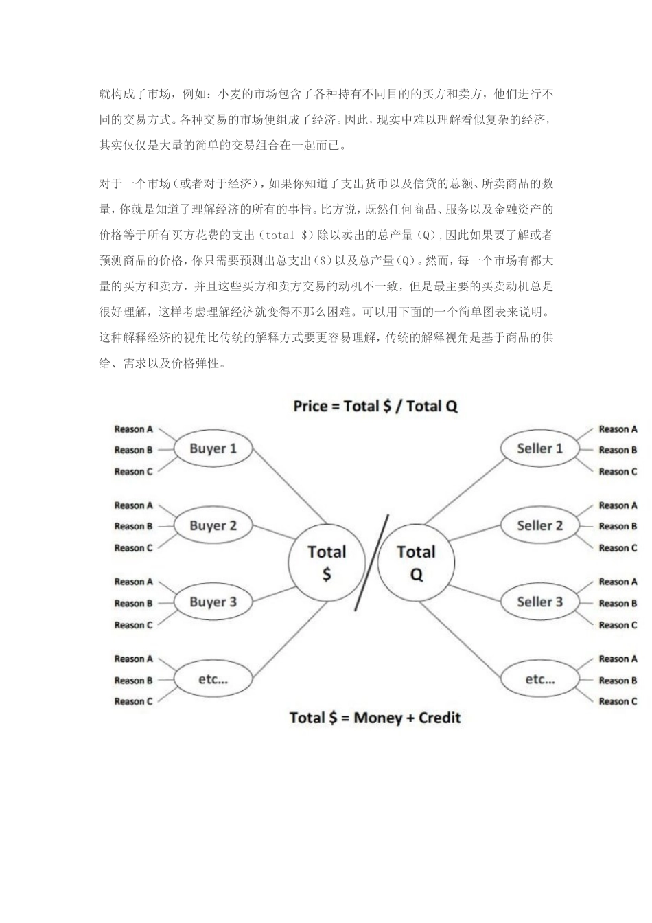 如何理解宏观经济运行的框架-最大宏观对冲基金创始人Ray-Dalio如何描述经济运行_第2页