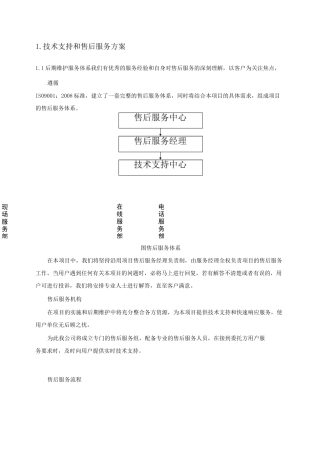 后续服务的措施