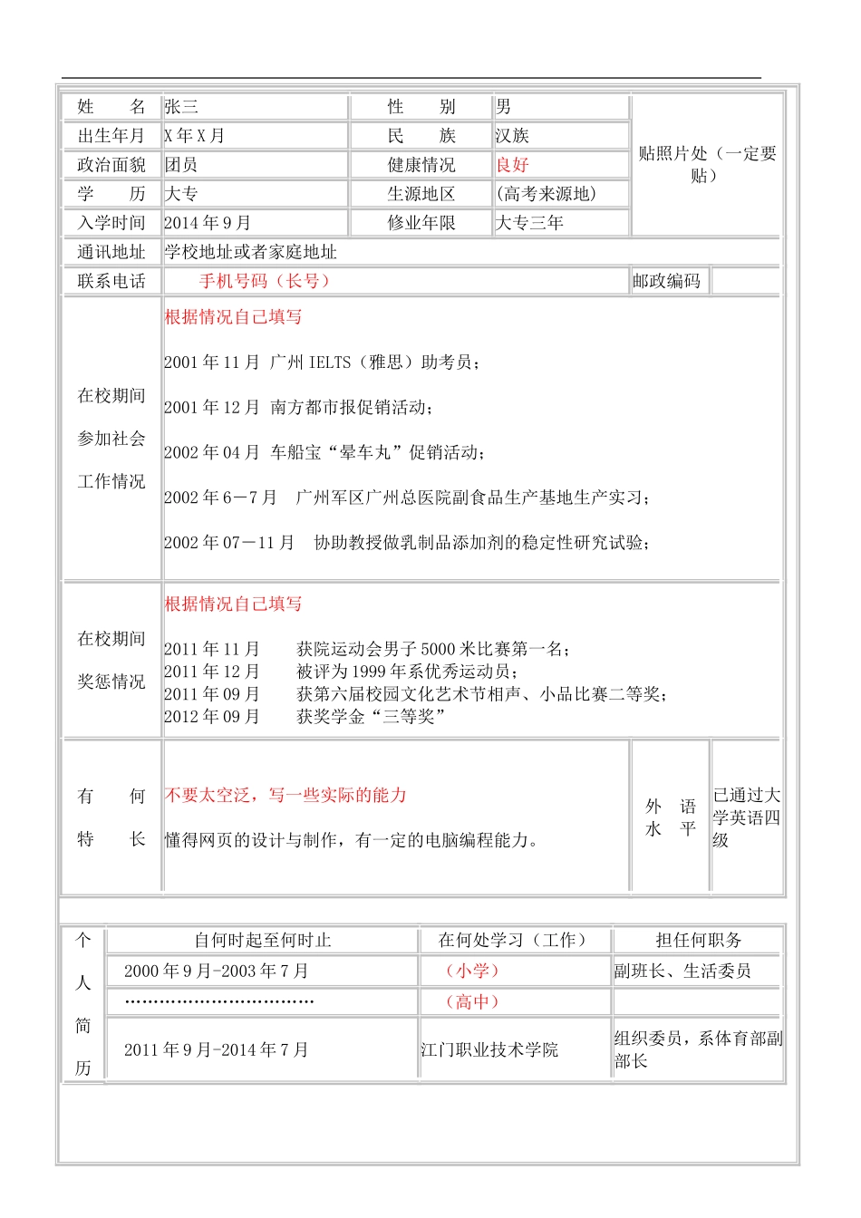 毕业生就业推荐表填写模板_第2页