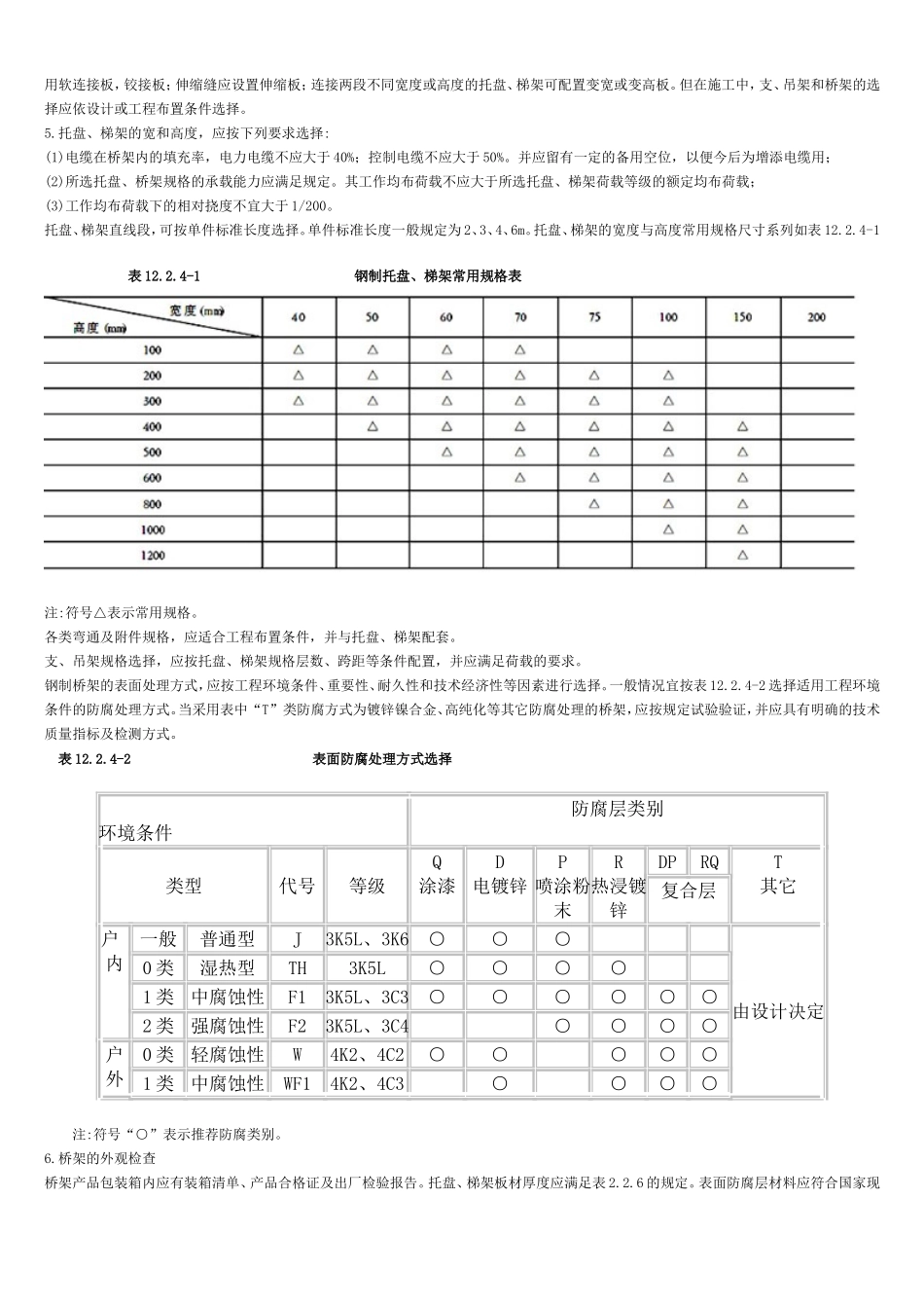 电缆桥架线槽安装规范工艺施工图集_第2页