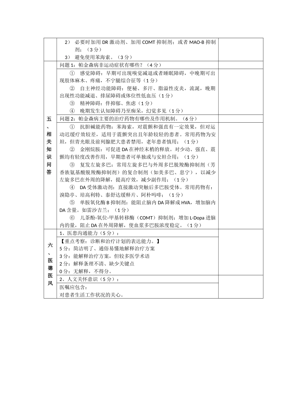 神经内科规范化培训案例分析题_第3页