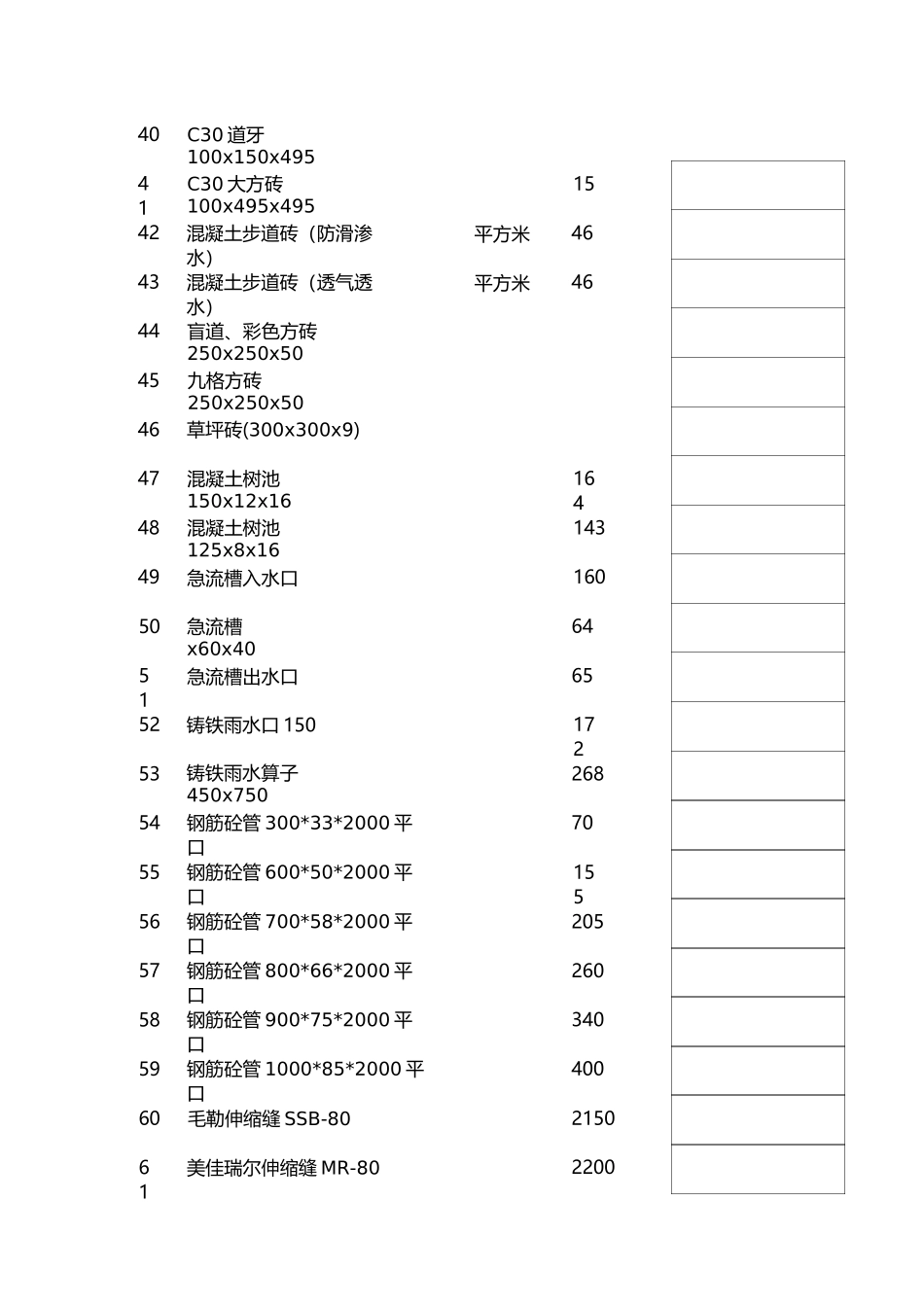 建筑材料价格汇总_第3页