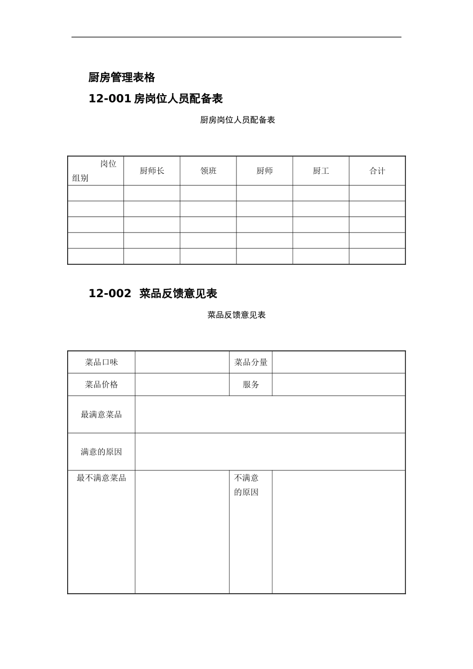 厨房管理表格(50张)_第1页