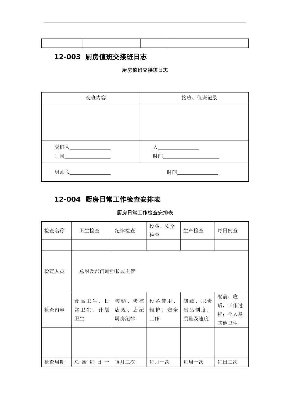 厨房管理表格(50张)_第2页