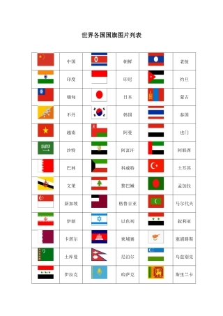 世界各国国旗图片一览表(包括新成立国家)