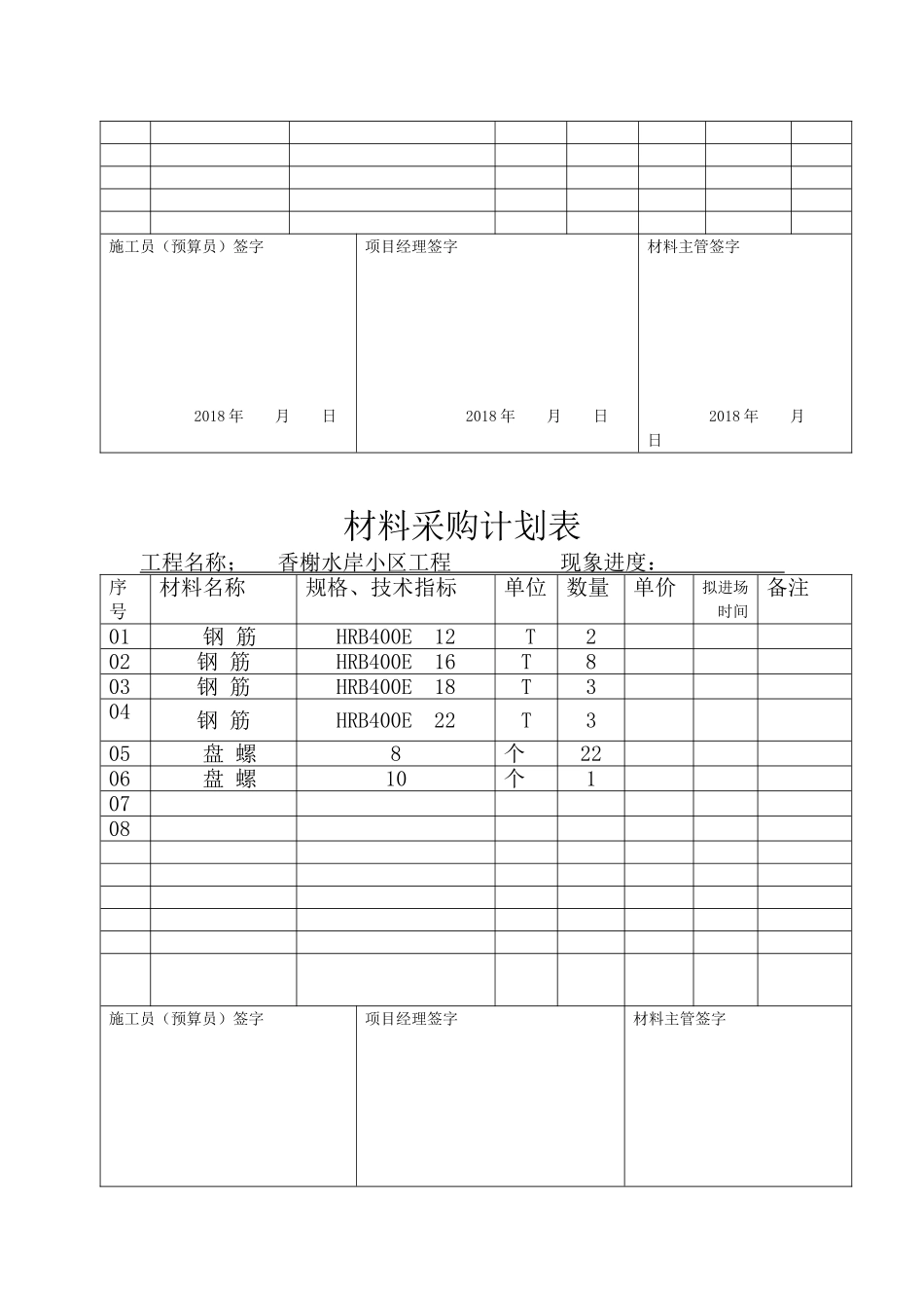 材料采购计划表_第2页