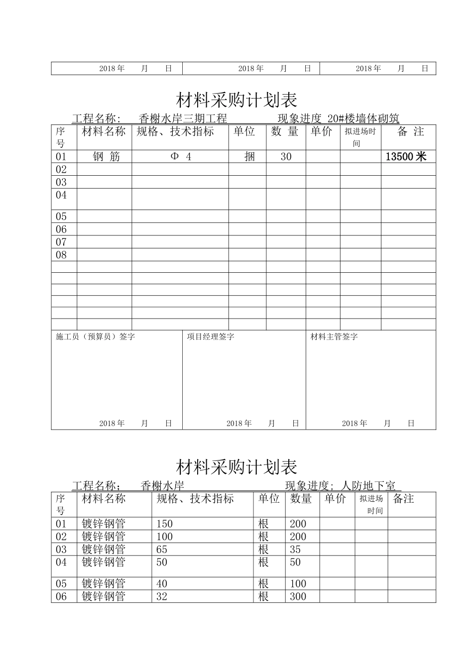 材料采购计划表_第3页