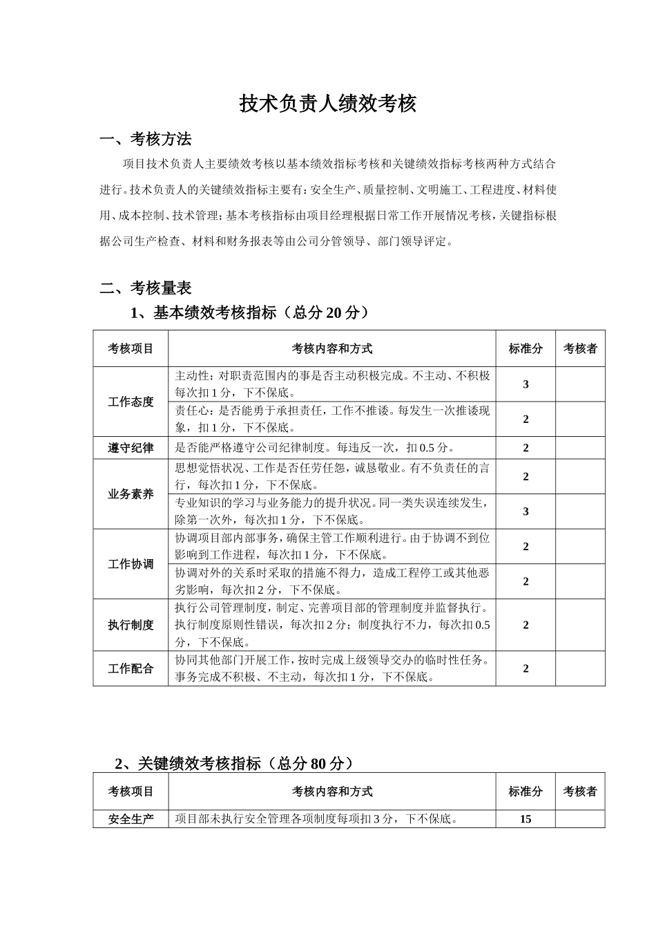 建筑公司绩效考核-考核办法_第3页