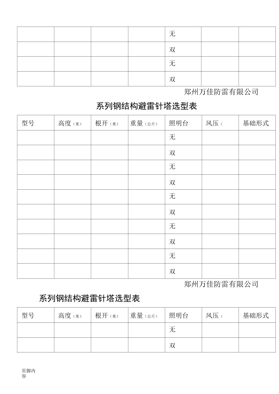 避雷塔、避雷针塔选型表_第2页